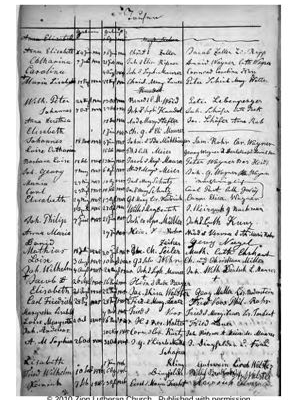 Baptismal Record from the Rochester church where Muehlhauser served. The record is in his handwriting.